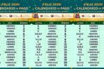 Calendario de pagos de pensiones en Argentina 2026: Todo lo que debes saber